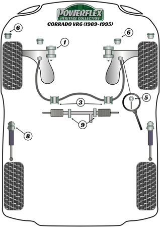 Front Wishbone Rear Bush Powerflex Polyurethane Bush Heritage Collection Volkswagen Corrado (1989-1995) Corrado VR6 (1991- 1995) PFF85-204H