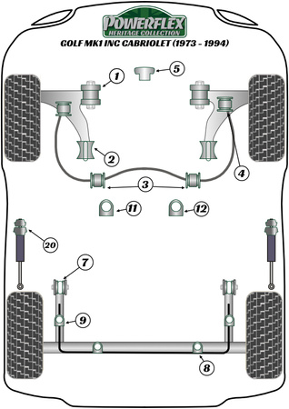 Halterung für Lenkgetriebe Powerflex Polyurethanbuchse Heritage Collection Volkswagen Golf Golf MK1 inc Cabriolet (1973 - 1994) PFF85-230H