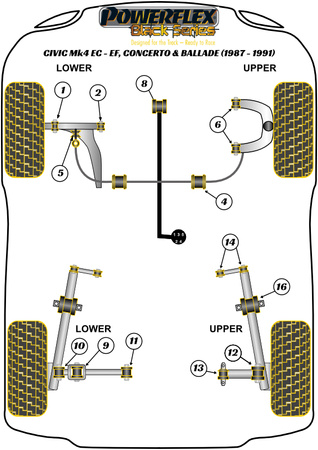 Priekinė apsaugos nuo riedėjimo juostos įvorė 24mm Powerflex poliuretano įvorė Black Series Honda Civic Models Civic Mk4 EC-EE, Concerto & Ballade (1987-1991) PFF25-104-24BLK