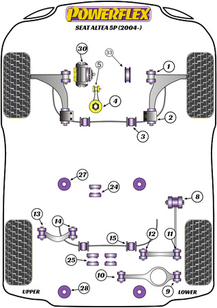 Hátsó differenciáló hátsó rögzítő persely Powerflex poliuretán szilent Road Series Seat Altea 5P (2004-) PFR85-525