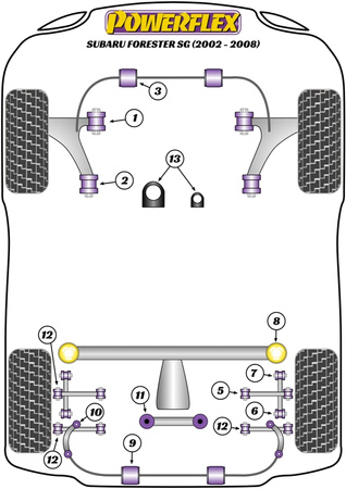 Stabilisatorbuchse vorne 20mm Powerflex Polyurethanbuchse Road Series Subaru Forester Forester SG (2002 - 2008) PFF69-205-20