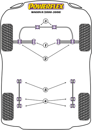 Prowadnica montażowa koła PowerAlign Powerflex Road Series Suzuki Wagon R (1999 - 2008) PF99-512-15