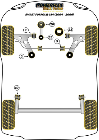 Stabilisatorbuchse vorne 26mm Powerflex Polyurethanbuchse Black Series Smart ForFour 454 (2004 - 2006) PFF44-503-26BLK