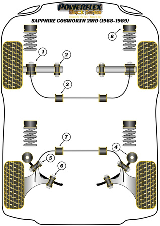 Front Inner Track Control Arm Bush Powerflex Polyurethane Bush Black Series Ford Sierra Models Sierra Cosworth Models (1986-1992) Sapphire Cosworth 2WD (1988-1989) PFF19-103BLK