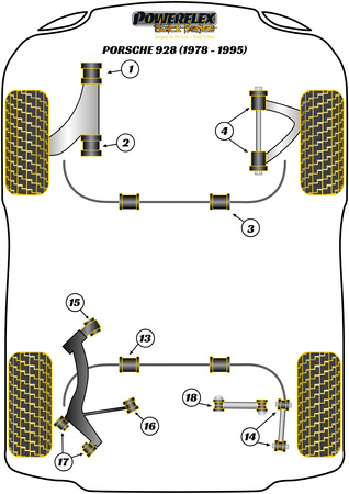Galinė apsaugos nuo riedėjimo juostos įvorė 21mm Powerflex poliuretano įvorė Black Series Porsche 928 (1978-1995) PFR57-713-21BLK