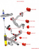 Teljes felfüggesztés készlet - MPBS: 6505101 Volkswagen Transporter T4,
