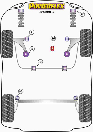 Powerflex Handhabungspaket Powerflex Polyurethanbuchse Road Series Volkswagen Up! inc. GTI (2011 on) PF85K-1009