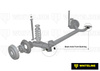 Bush kit - KDT947 Renault Clio Series Twingo CN