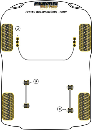 Tuleja mocowania łącznika przedniego drążka stabilizatora do wahacza Powerflex Black Series Alfa Romeo 164 V6 & Twin Spark (1987 -1998) PFF1-603BLK