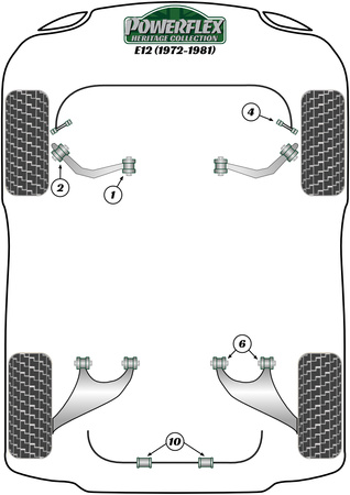 Elülső gördülésgátló lHUNőrúd persely Powerflex poliuretán szilent Heritage Collection BMW 5 Series E12 (1972-1981) PFF5-2004H