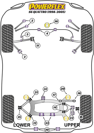 Priekinė apsaugos nuo riedėjimo juostos jungties įvorė Powerflex poliuretano įvorė Road Series Audi A6 / S6 / RS6 A6 / S6 / RS6 C5 (1997-2005) S6 Quattro (1998 - 2005) PFF3-213