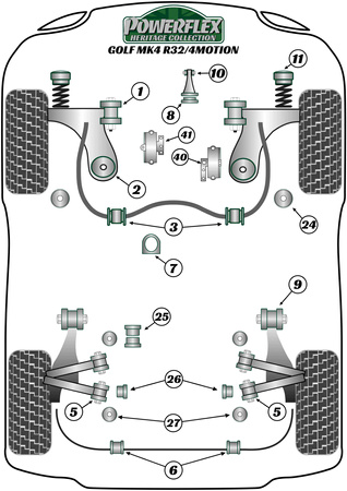 Hintere Stabilisatorhalterung 19mm Powerflex Polyurethanbuchse Heritage Collection Volkswagen Golf Golf MK4 (1997 - 2004) Golf MK4 R32 / 4Motion (1997-2004) PFR3-511-19H