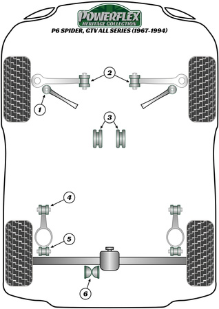 Ratukų svirtis į viršutinę rutulinę jungtį Powerflex poliuretano įvorė Heritage Collection Alfa Romeo 105/115 Spider all series (1967-1994) PFF1-301H