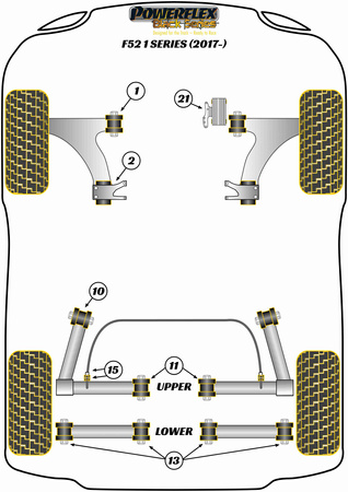 Rear Trailing Arm Front Bush Powerflex Polyurethane Bush Black Series BMW 1 Series F52 Sedan (2017 -) PFR5-1310BLK