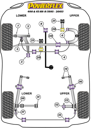 Rear Trailing Arm Mounting Bush Powerflex poliuretán szilent Road Series Rover 400 & 45 HH-R (1995 - 2005) PFR25-113