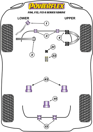 Hátsó stabilizátor persely 16mm Powerflex poliuretán szilent Road Series BMW 6 Series F06, F12, F13 (2011 - 2018) F06 Sedan / F12 Convertible / F13 Coupe xDrive (2011-2018) PFR5-6013-16