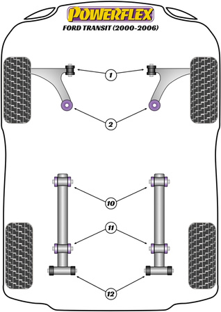 Galinės lapų spyruoklės pančių įvorė Powerflex poliuretano įvorė Road Series Ford Transit Transit (2000 - 2006) PFR19-4012