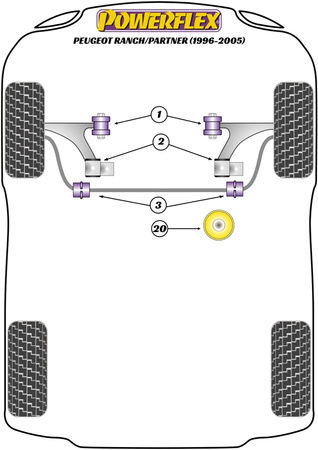 Első stabilizátor persely 21mm Powerflex poliuretán szilent Road Series Peugeot Partner / Ranch Models Partner I / Ranch (1996-2012) PFF50-303-21