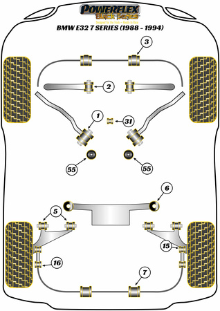 Stabilisator-Montagebuchse vorne 26mm Powerflex Polyurethanbuchse Black Series BMW 7 Series E32 (1988-1994) PFF5-310-26BLK