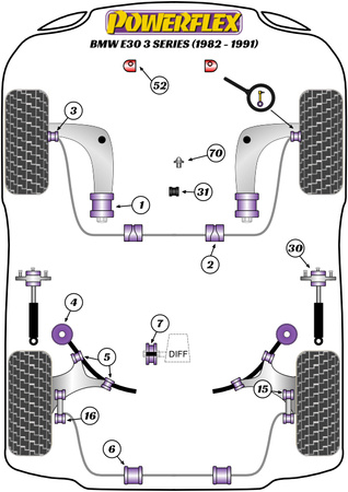 Priekinė apsaugos nuo riedėjimo juostos įvorė 21mm Powerflex poliuretano įvorė Road Series BMW 3 Series E30 inc M3 (1982 - 1991) PFF5-302-21