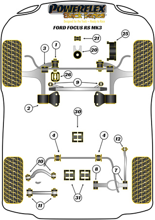 Tylna tuleja przedniego wahacza Anti-Lift z korektą wyprzedzenia sworznia Powerflex Black Series Ford Focus Models & Focus Mk3 inc ST and RS (2011-2018)\Focus MK3 RS (2016-2018) PFF19-1802GBLK
