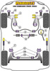 Tylna tuleja drążka stabilizatora 18mm Powerflex Road Series Volkswagen Corrado (1989-1995) & Corrado 53L (1989 - 1995) PFR85-225-18