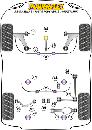 Zestaw 4 wkładek podnośnika Powerflex Road Series Audi A3 / S3 / RS3 & A3 / S3 / RS3 8V (2013 - 2020)\A3 / S3 MK3 8V 125PS plus (2013 - 2020) Multi Link PF3-1663K