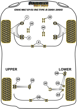Vorderer unterer Querlenker, vordere Buchse Powerflex Polyurethanbuchse Black Series Honda Civic Models Civic Mk7 EP/EU inc. Type-R (2001 - 2005) PFF25-301BLK
