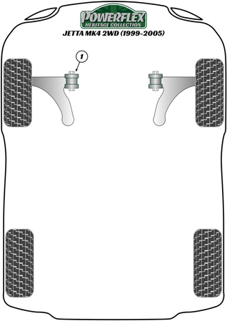 Front Anti Roll Bar Mount 23mm Powerflex Polyurethane Bush Heritage Collection Volkswagen Jetta Models Jetta MK4 A4 (1999-2005) Jetta MK4 A4 2WD (1999-2005) PFF85-411-23H