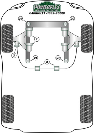 Tuleja przedniego łącznika stabilizatora, do wahacza 16mm Powerflex Heritage Collection Audi 80 / 90 - inc S2/RS2 & Quattro (1976 - 2000) & Cabriolet (1992 - 2000) PFF3-105H