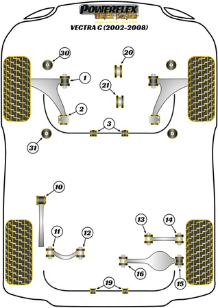 Wewnętrzna tuleja tylnego drążka kierowniczego Powerflex Black Series Vauxhall / Opel Vectra C (2002-2008) PFR80-1213BLK