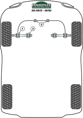 Stabilisatorhalterung vorne 18mm Powerflex Polyurethanbuchse Heritage Collection Audi 50 (1975 - 1978) PFF85-105H