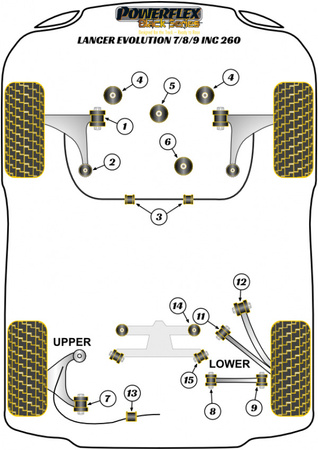 Tuleja Poliuretanowa Powerflex Mitsubishi Lancer Evolution VII, VIII & IX inc 260 (2001 - 2007) PFF44-202GBLK Nr na diagramie: 2