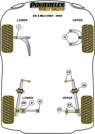 Galinės žasto išorinės įvorės Powerflex poliuretano įvorė Black Series Honda CR-X Models CR-X Mk2 (1987-1991) PFR42-612BLK