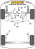 Tuleja mocowania tylnej belki Powerflex Heritage Collection Audi A3 / S3 / RS3 & A3 / S3 8L (1996-2003)\A3 MK1 8L 2WD (1996-2003) PFR85-610H
