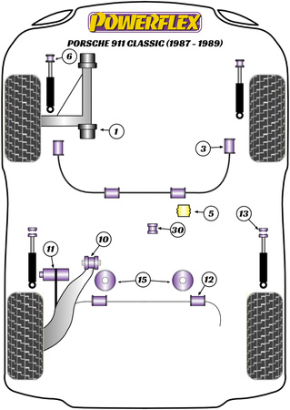 Galinė apsaugos nuo riedėjimo juostos įvorė 20mm Powerflex poliuretano įvorė Road Series Porsche 911 Classic (1987 - 1989) PFF57-209-20