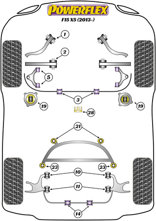 Elülső stabilizátor rögzítő persely Powerflex poliuretán szilent Road Series BMW X Series X5 Series X5 F15 (2013-2018) PFF5-1404