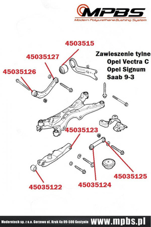 Zestaw zawieszenia tylnego - MPBS: 4503503 Opel Signum, Vectra C,