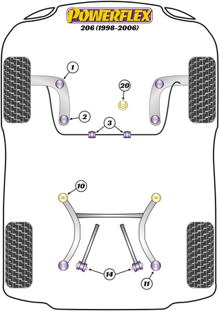 Przednia tuleja tylnej belki Powerflex Road Series Peugeot 206 (1998-2006) PFR50-410