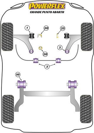 Stabilisatorbuchse vorne 20mm Powerflex Polyurethanbuchse Road Series Fiat Punto Grande Punto (2005 - 2009) Abarth Grande Punto PFF80-1103-20