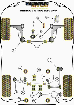 Wewnętrzna tuleja tylnego górnego wahacza Powerflex Black Series Volkswagen Passat Models & Passat B6 & B7 Typ3C (2006-2015) PFR85-514BLK