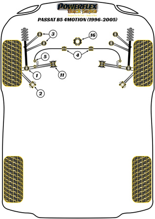 Vordere obere Querlenkerbuchse Powerflex Polyurethanbuchse Black Series Volkswagen Passat Models Passat B5 (1996 - 2005) 4 Motion (1996 - 2005) PFF3-203BLK