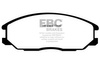 DP41332R - Ein Satz Bremsbeläge serie YELLOWSTUFF EBC Brakes