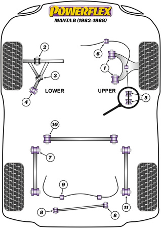 Stabilisator-Montagebuchse vorne 20mm Powerflex Polyurethanbuchse Road Series Vauxhall / Opel Manta B (1982-1988) PFF80-303-20