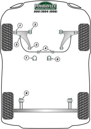 Stabilisatorhalterung vorne 22mm Powerflex Polyurethanbuchse Heritage Collection Saab 900 (1994-1998) PFF66-204-22H