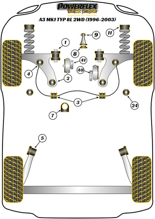 Front Wishbone Rear Bush, Pattern Arm  Powerflex Polyurethane Bush Black Series Audi A3 / S3 / RS3  A3 / S3 8L (1996-2003) A3 MK1 8L 2WD (1996-2003) PFF85-410PABLK