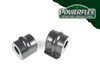 Front Anti Roll Bar Mounting 19mm Powerflex Polyurethane Bush Saab 900 (1994-1998) PFF66-204-19H Diagram number: 4