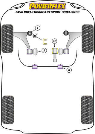 Tuleja przedniego stabilizatora do nadwozia 25.5mm Powerflex Road Series Land Rover Discovery & Discovery Sport 1 LR550 (2014 - 2019) PFF19-1603-25.5