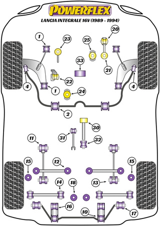 Rear Diff Mounting Bush  Powerflex Polyurethane Bush Road Series Lancia Delta HF Integrale inc Evo (1986 - 1995) PFR30-334