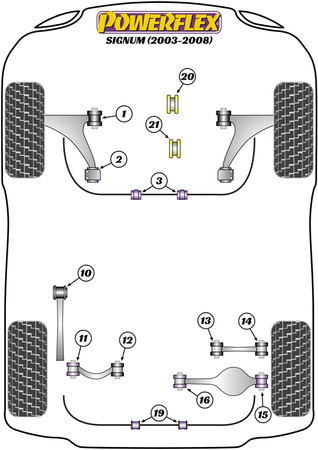 Galinis apatinis variklio laikiklio įdėklas dyzelinis (79 mm pasirinkimas) Powerflex poliuretano įvorė Road Series Vauxhall / Opel Signum (2003 - 2008) PFF80-1221R
